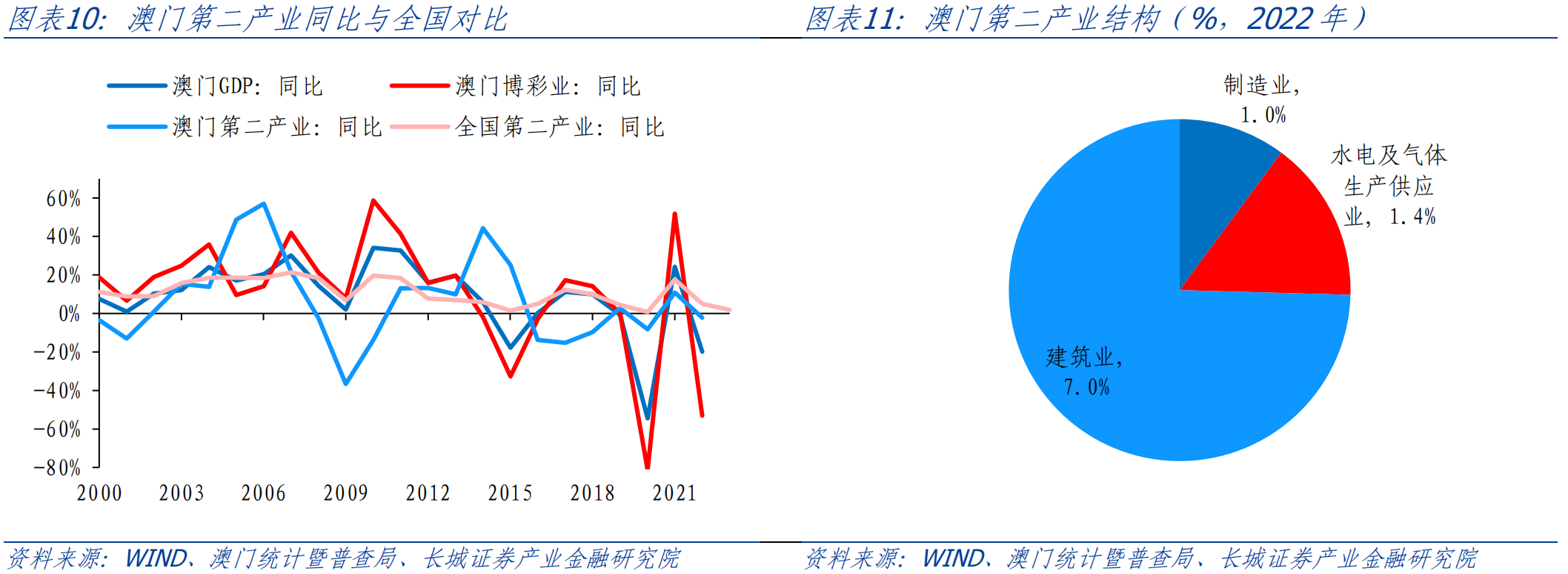 新闻 第574页