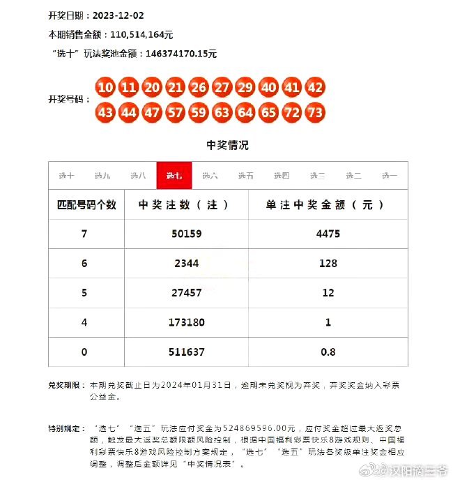 新闻 第559页