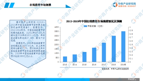 2025新奥门免费资料,探索未来，2025新澳门免费资料概览