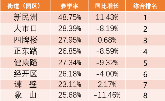 最准一码一肖100%精准,揭秘最准一码一肖，100%精准的预测之道
