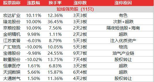 新奥门最精准资料大全,新澳门最精准资料大全，探索澳门的最新数据与资讯