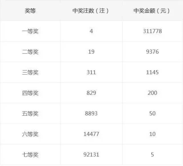 新澳天天开奖资料单双,新澳天天开奖资料单双，探索彩票背后的奥秘与魅力