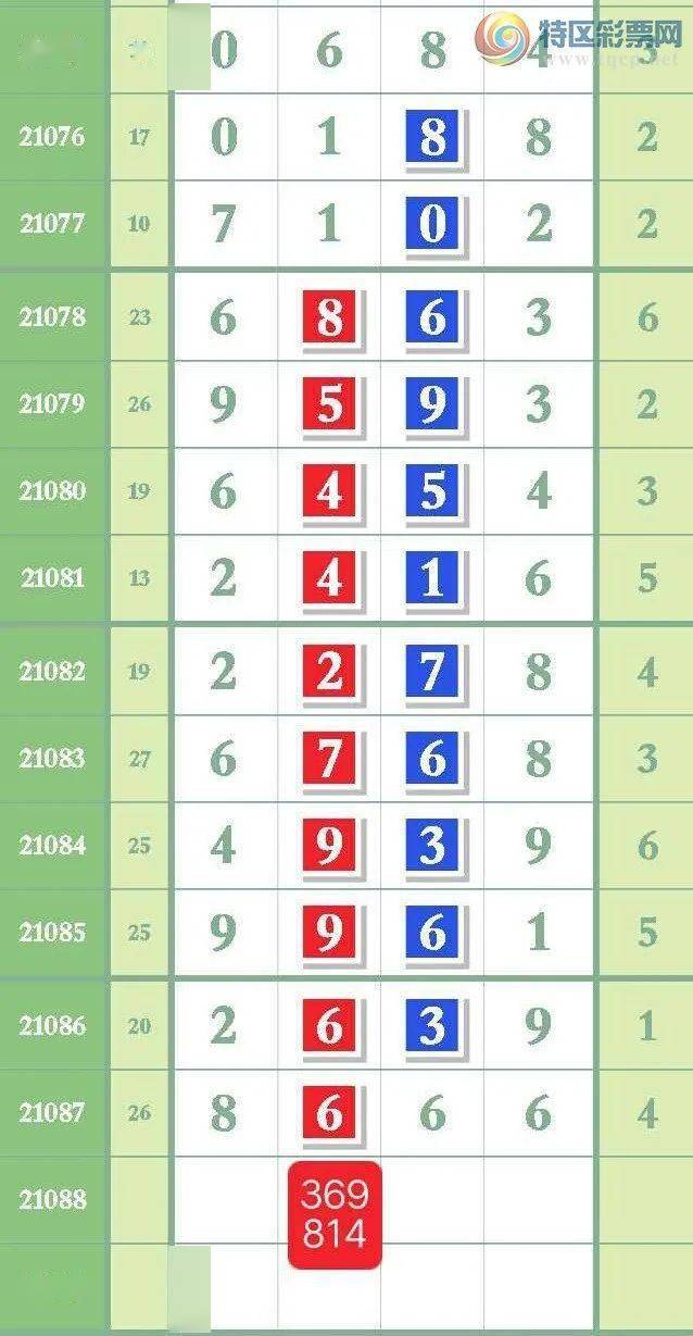 二四六好彩7777788888,二四六好彩7777788888，探寻幸运数字的魅力与奥秘