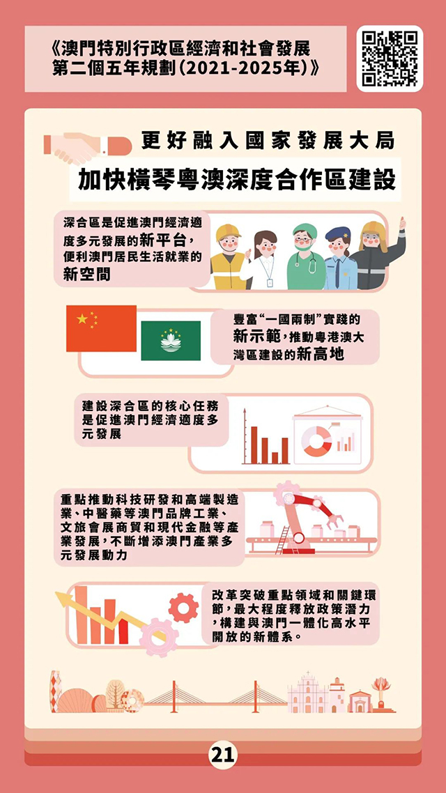 2025年新澳门正版资料精选,探索澳门未来蓝图，2025年新澳门正版资料精选