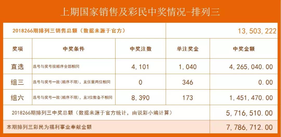 新闻 第304页