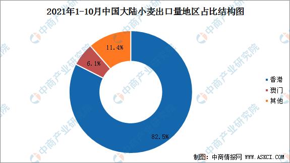 2025澳门彩生肖走势,澳门彩生肖走势分析（XXXX年展望）