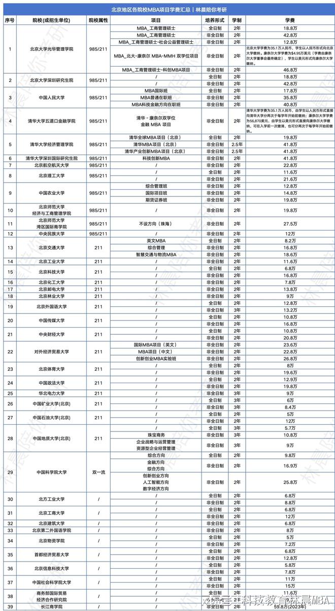 新澳门2025年资料大全宫家婆,新澳门2025年资料大全宫家婆，探索与期待