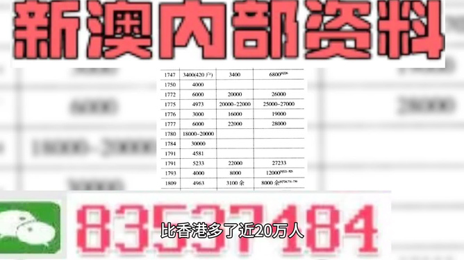 数品 第191页
