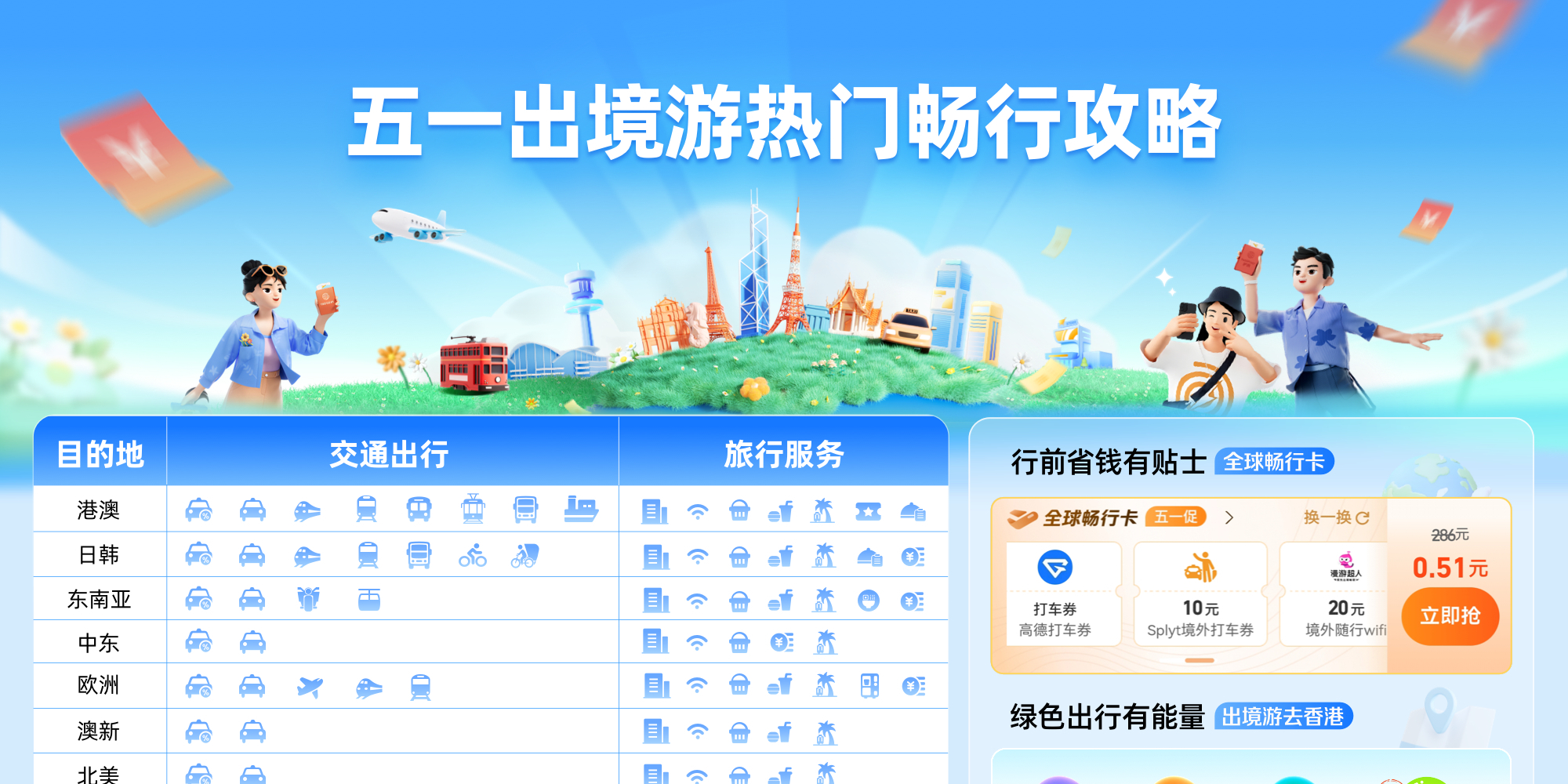 新澳门彩出码综合走势图表大全,新澳门彩出码综合走势图表大全，探索彩票数据的奥秘
