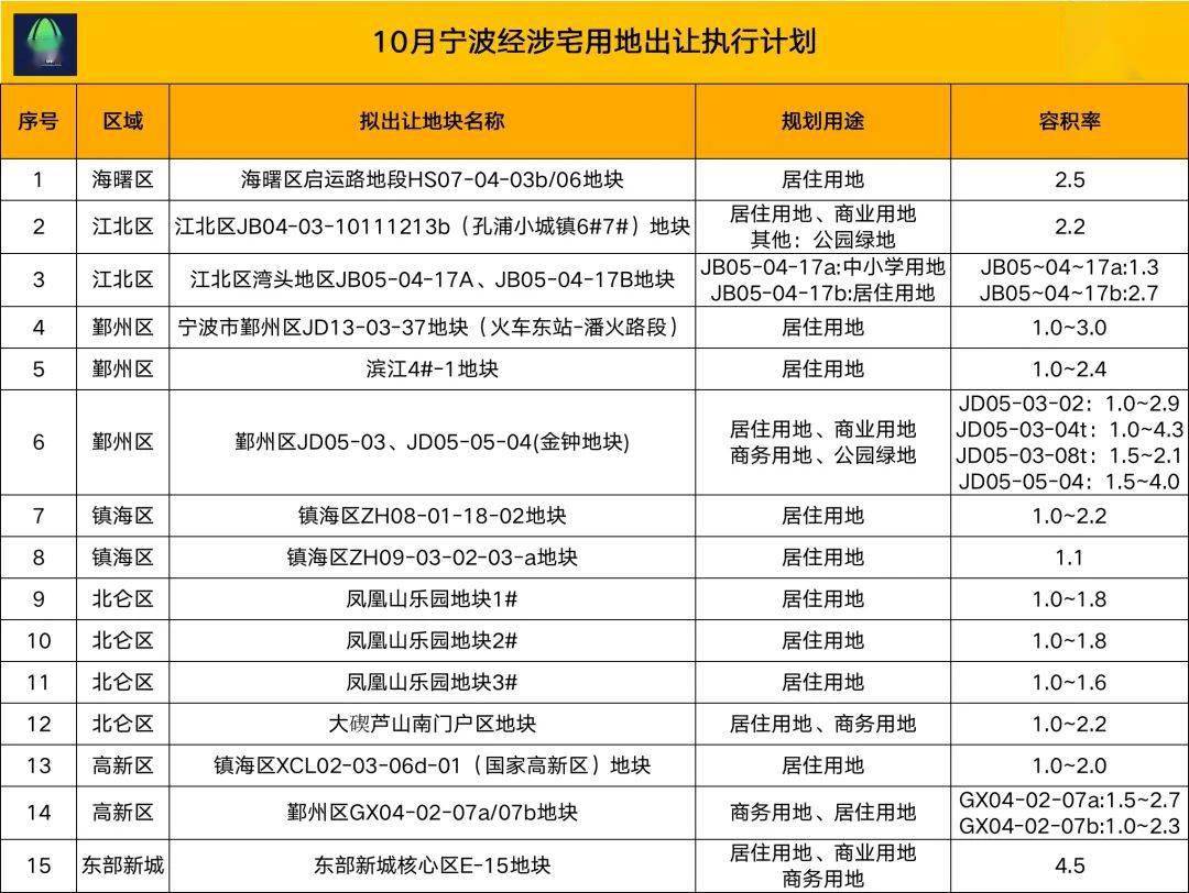 2025新奥历史开奖记录结果,揭秘2025新奥历史开奖记录结果