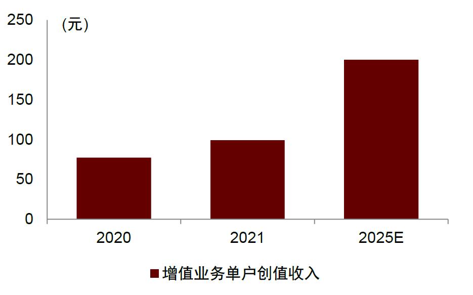 探索未来,2025新奥资料免费精准,探索未来，以新奥资料的视角展望2025年免费精准时代