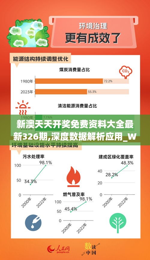 2025新奥天天免费资料53期,探索未来，揭秘新奥天天免费资料第53期展望与启示