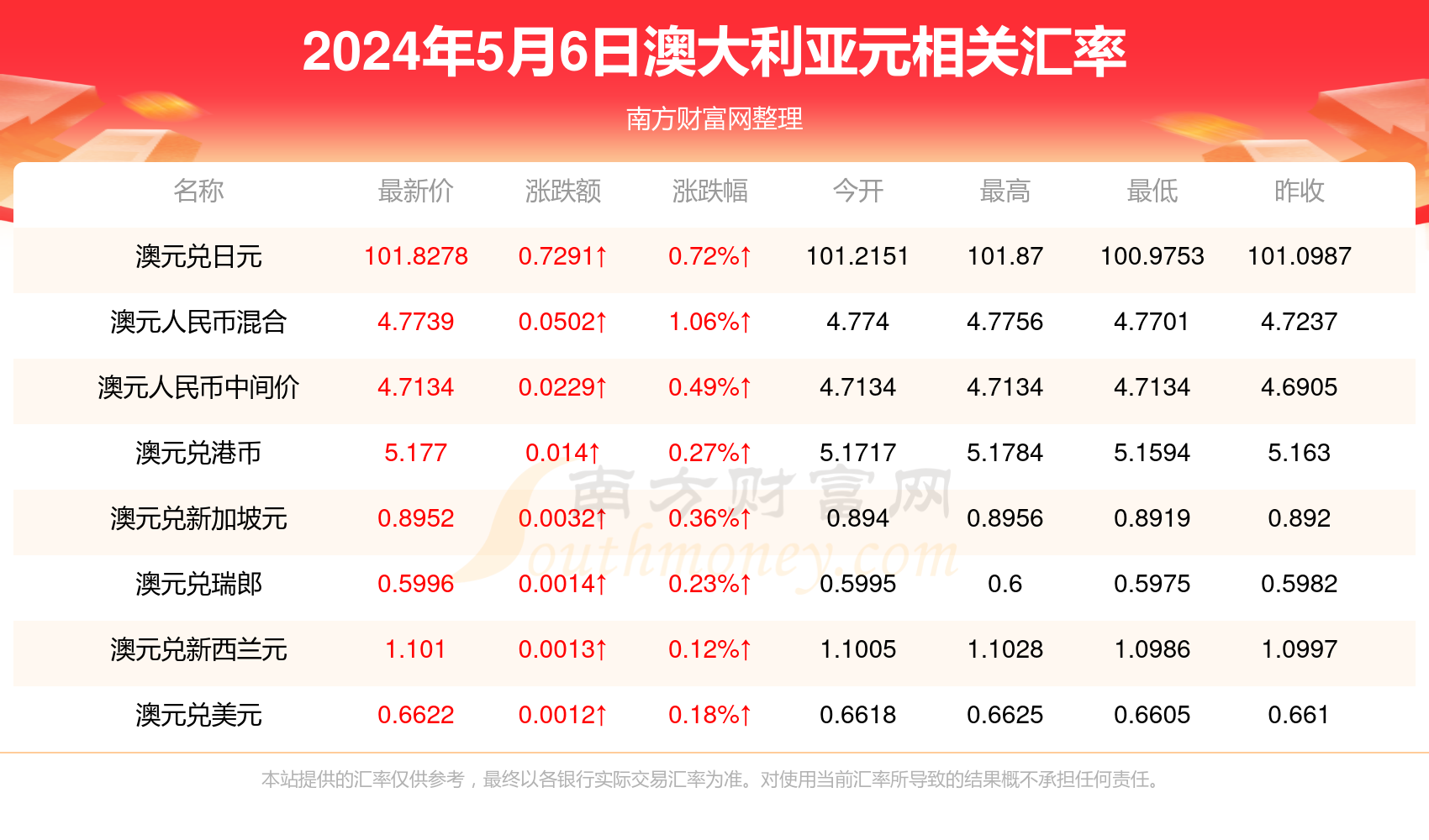 新澳资料大全正版资料2025年免费下载,新澳资料大全正版资料2025年免费下载，一站式资源获取与未来展望