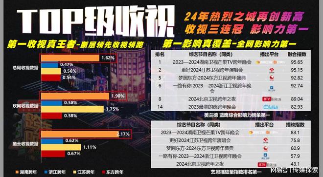 2025澳彩免费资料大全, 2025澳彩免费资料大全——探索彩票世界的奥秘与机遇