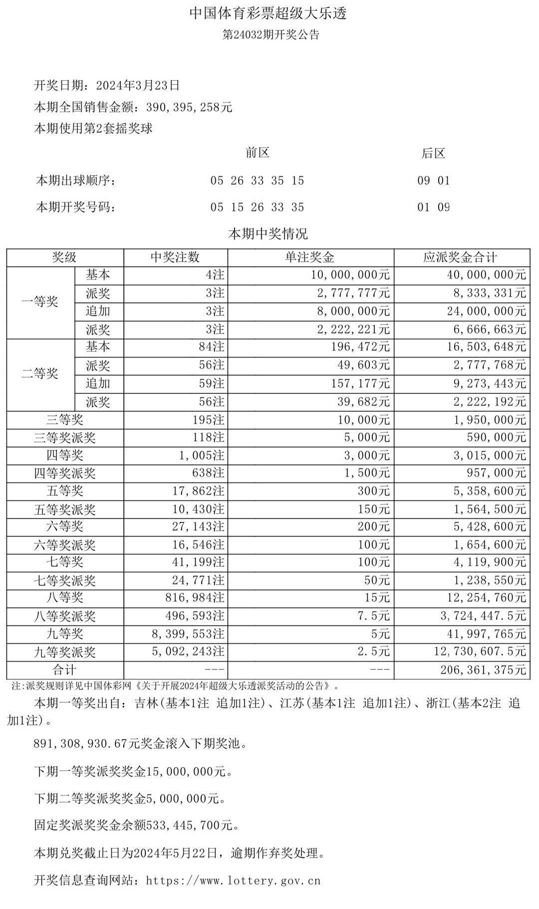 第218页