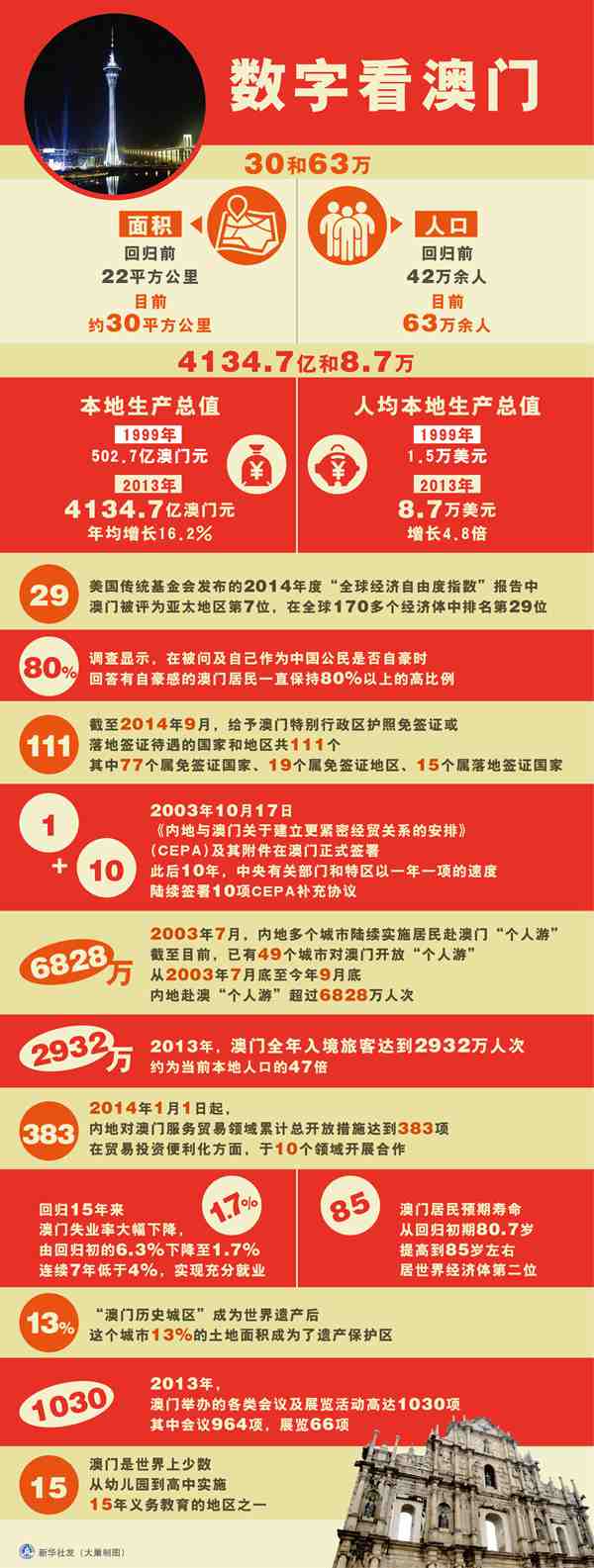 奥门天天开奖码结果2025澳门开奖记录11月28日,澳门彩票开奖记录与奥门天天开奖码结果——探索彩票背后的故事（以澳门开奖记录为例，分析彩票的魅力与挑战）
