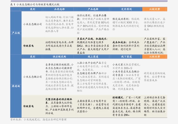 2025新奥历史开奖记录29期,揭秘新奥历史开奖记录，探寻第29期的奥秘与趋势（2025年数据分析）