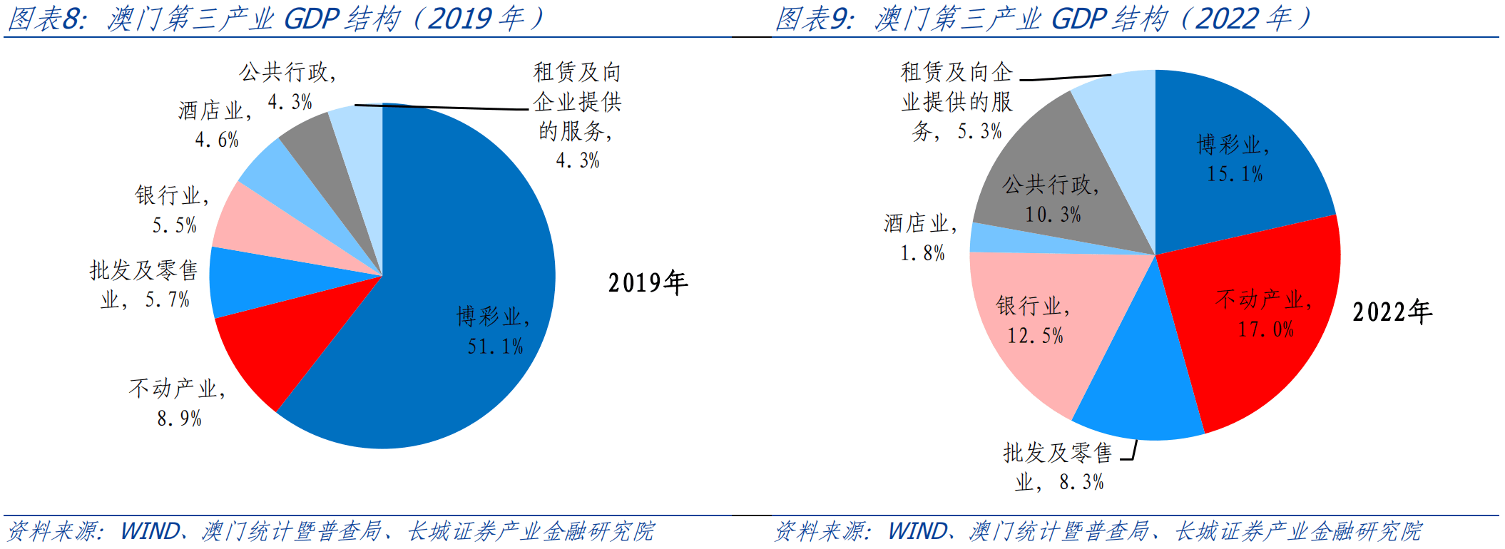 新闻 第95页