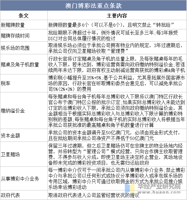 今天澳门晚上开什么,澳门今晚的开彩预测与博彩文化深度解析