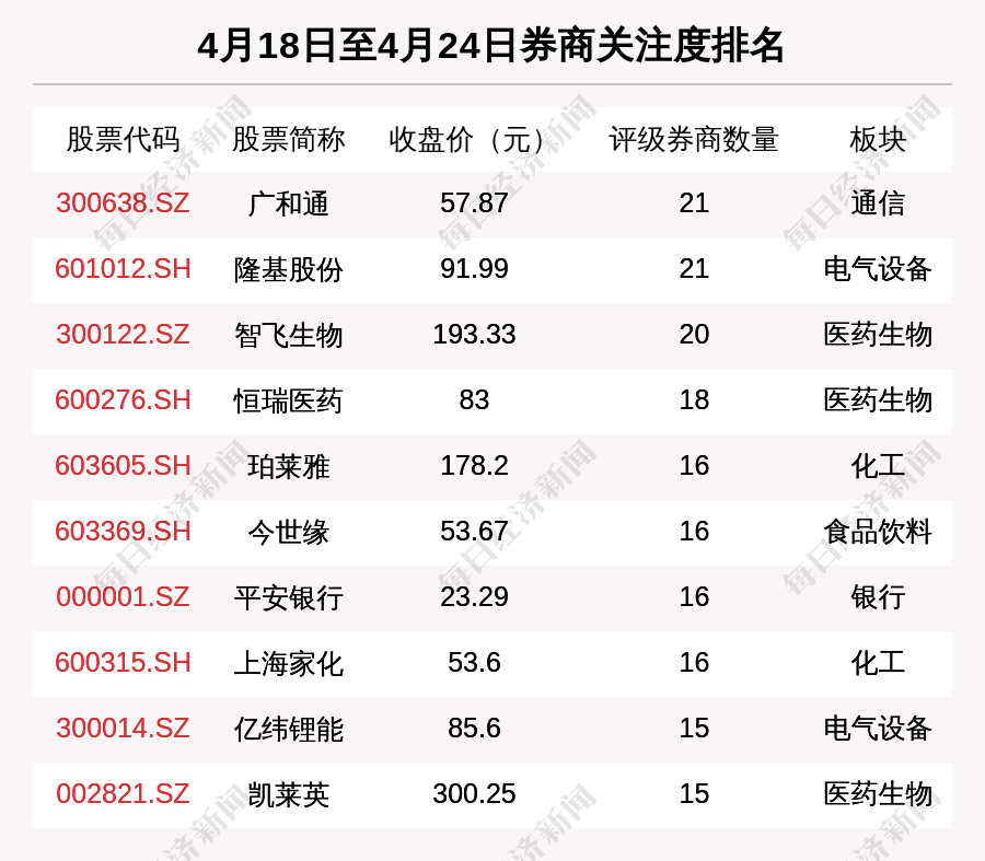 494949开奖结果最快,揭秘最新494949开奖结果，快速获取开奖信息的攻略