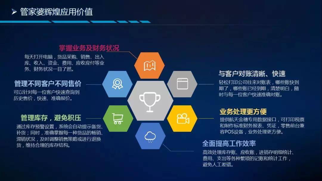 7777888888精准新管家,精准新管家，探索数字时代的卓越管理之道——以7777888888为例