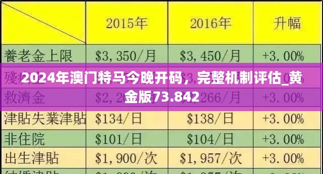 新澳门2025年正版马表,新澳门2025年正版马表，探索未来马术运动与科技的融合