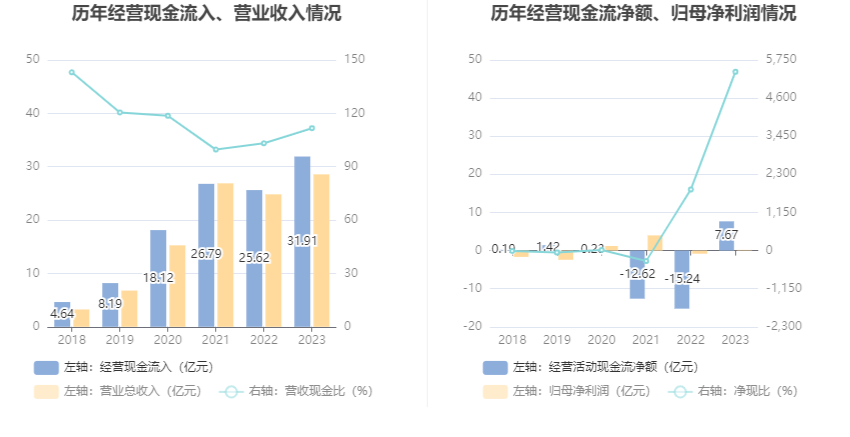 新闻 第51页