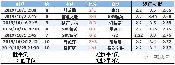 澳门天天开彩正版免费大全,澳门天天开彩正版免费大全——探索澳门彩票的魅力